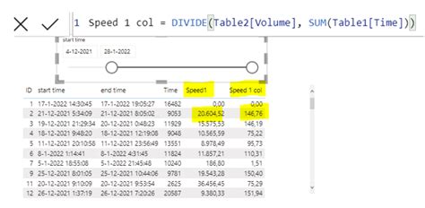 Solved: Divide Measure by its Max value - Microsoft Fabric Community