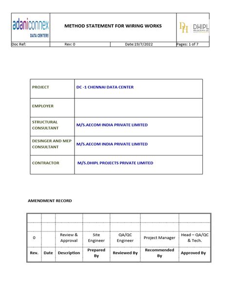 Image result for Method Statement Electrical Testing