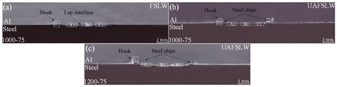 Improved Interface Morphology and Failure Load of Ultrasonic-Assisted ...