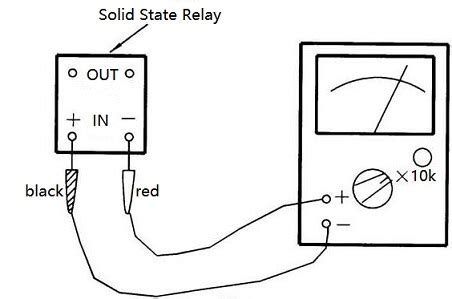 Image result for How to Test an Auto Relay with Multimeter