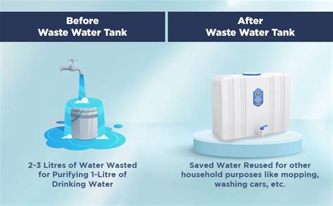 AQUA konfido RO Reject and Waste Water Collecting Translucent Tank 15 ...