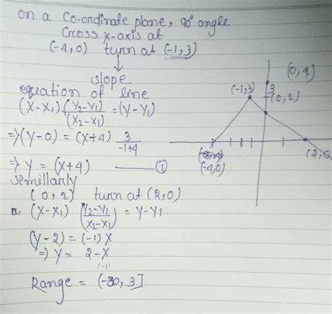 On a coordinate plane, a line with a 90-degree angle crosses the x-axis ...