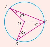 ஒரு வட்டத்தின் நாண்களின் பண்புகள் (Properties of Chords of a Circle ...