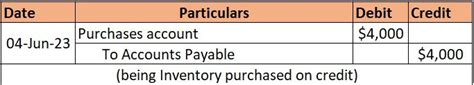 141021n Accounts Payable Journal 25 X 11 Qty 15 5 Account Payable ...
