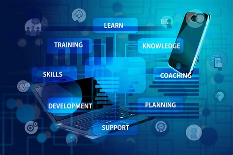 Image result for Self-Development