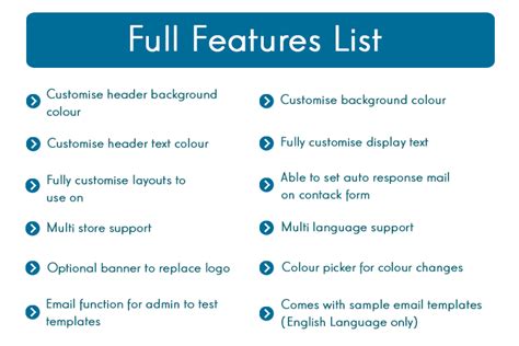 Image result for How to Write Pretty HTML