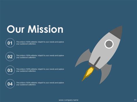 Image result for Operational Performance Slide