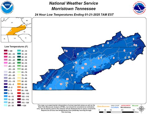 Current Local Weather 的图像结果