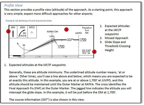 Msfs Navigation Tutorial 的图像结果