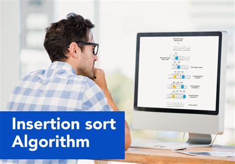 Image result for Insertion Sort Algorithm Complexity