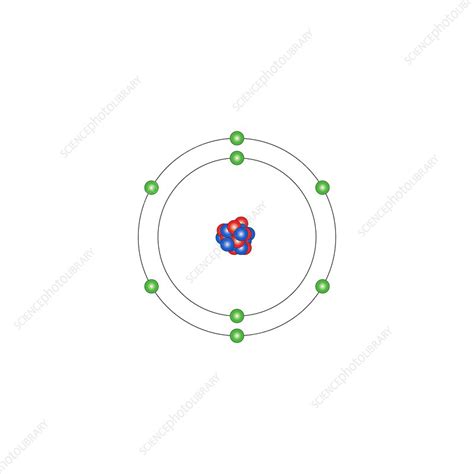 Image result for Atomic Structure of O2