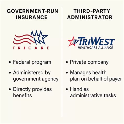 Integral Clinic Solutions