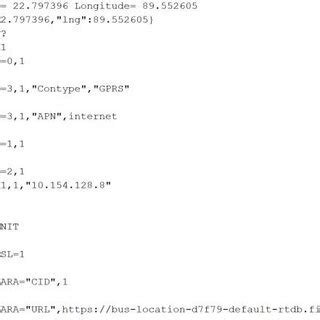 Debugging Arduino Using Seria 的图像结果