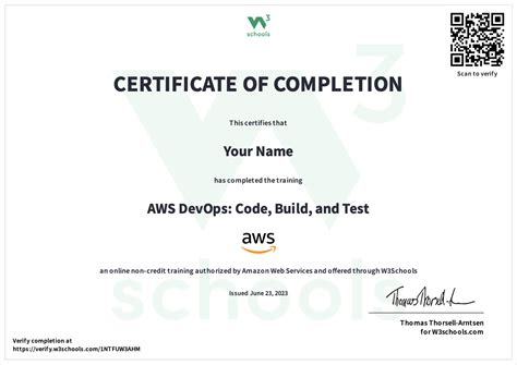 Image result for AWS DevOps Certification Example