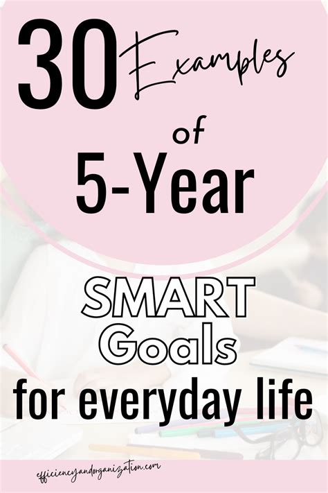Image result for Long-Term Smart Goals Examples