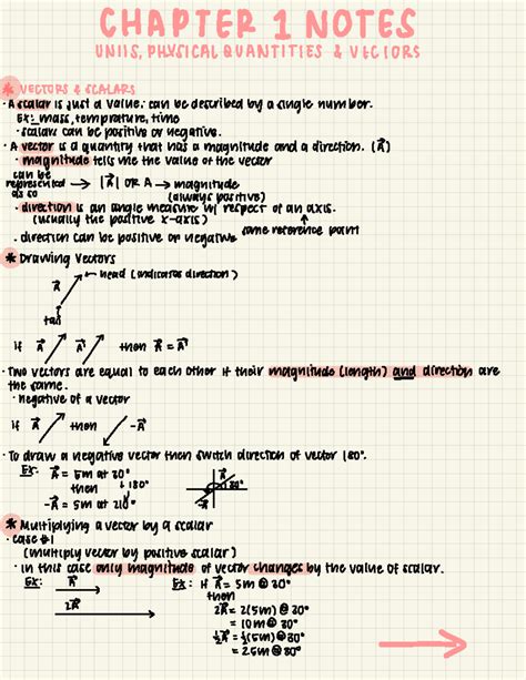 Image result for Engineering Science Notes