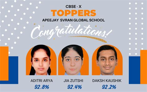 Image result for Class 10 Board Topper