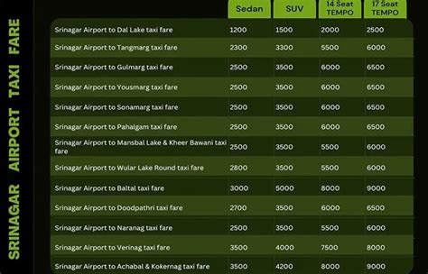 Taxi Service in Srinagar & Kashmir | OurGuest Tour Packages 2025