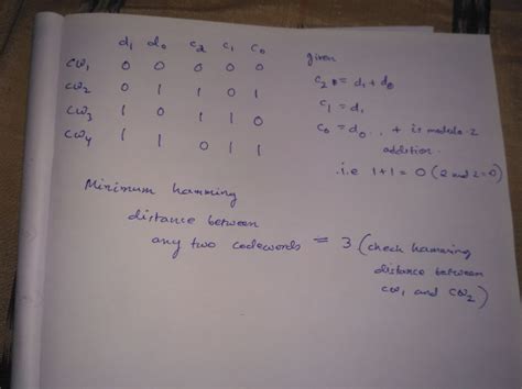 Digital Logic: ISI2017-PCB-CS-8-b