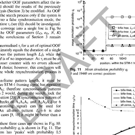 Image result for Frame Alignment Overhead