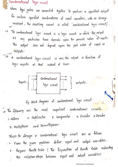 Digital Logic Design(DLD)- Digital Logic Design - Studocu