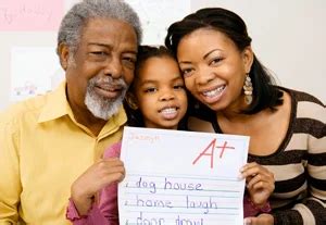 Image result for Graduated Approach Parents Involvement