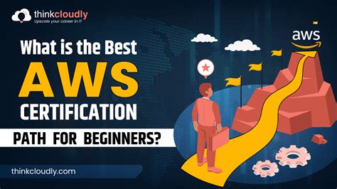 Image result for AWS Certification Tutorial