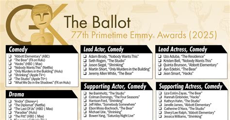 2025 Primetime Emmy Awards printable ballot | The Gold Knight - Latest ...