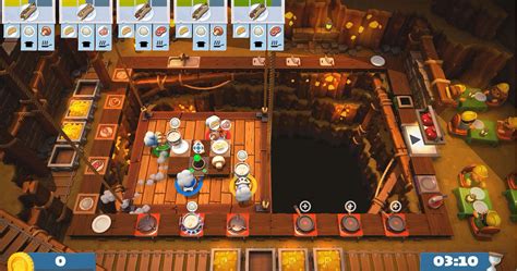 Image result for OverCooked Kevin