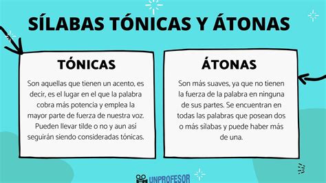 Sílabas tónicas y átonas - para niños (con ejemplos fáciles)