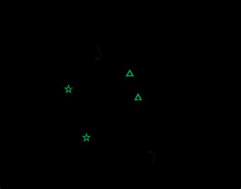 Support Vector Machine Classification 的图像结果