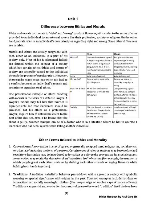 Ethics Integrity and Aptitude - GS Paper IV - Handouts - By Atul Garg ...