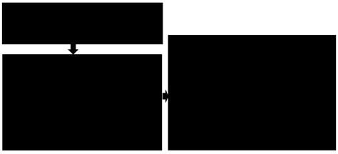 Total Productive Maintenance (TPM)