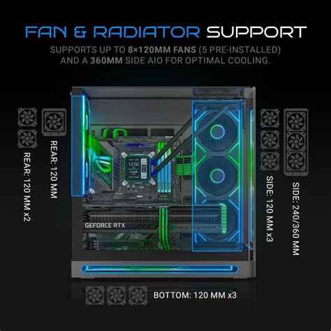 Buy The Best Pre-Built & Custom Built Gaming PCs in India | SMC ...