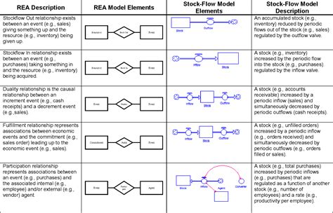 Total Convert 的图像结果