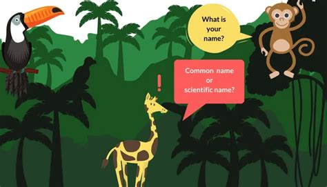 Scientific Names of Animals and Plants - General Test Preparation for ...