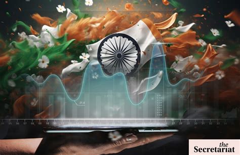 India's Economic Progress Over The Years Since Independence In Six Charts