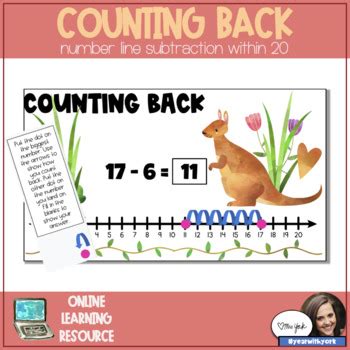 Image result for Counting Back Number Line