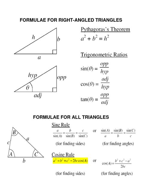 Basic Math Formulas Cheat Sheet 的图像结果