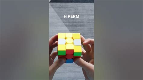 Image result for H Perm Algorithm