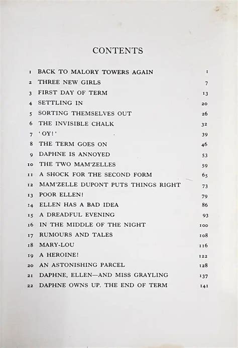 Malory Towers #2 Second Form At Malory Towers (HC) (P) – Books and You