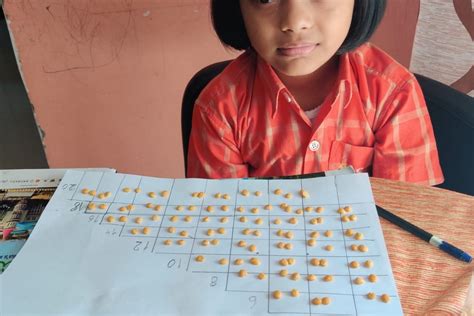 Multiplication Tables - SAI Angan