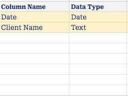 Image result for Data Dictionary Template Example