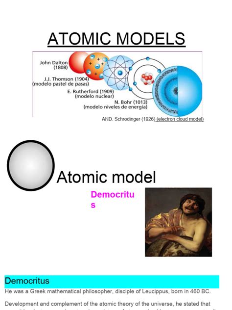 Image result for Atomic Models Explained