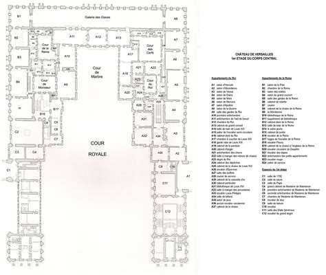 Versailles Floor Plans and Palace Map