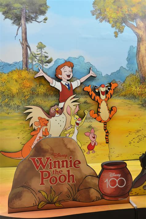 Winnie the Pooh Characters and Their Psychological Profiles: Exploring ...