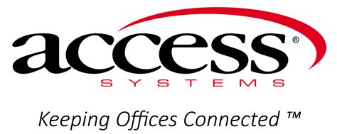 Image result for Access Software Support