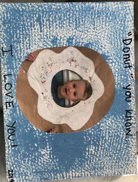 ASL Donut 的图像结果