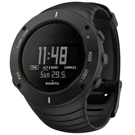 Suunto Core Functions 的图像结果