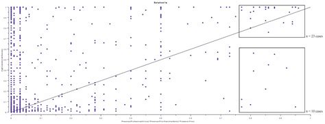 A Comparative Analysis of Consumption: Evidence from a Cultural Goods ...